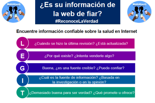 Es su informacion de la web de fiar? Reconoce la Verdad