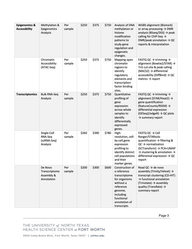 HPC Core Rates page 3