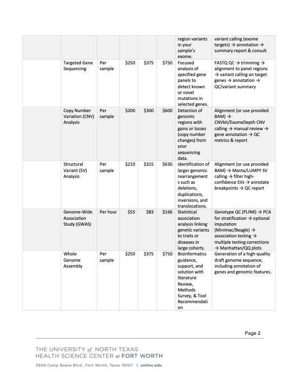 HPC Core Rates page 2