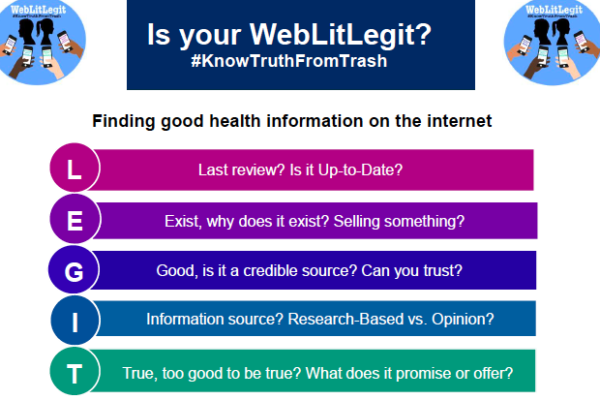 Is Your WebLitLegit? Know Your Trash from Truth